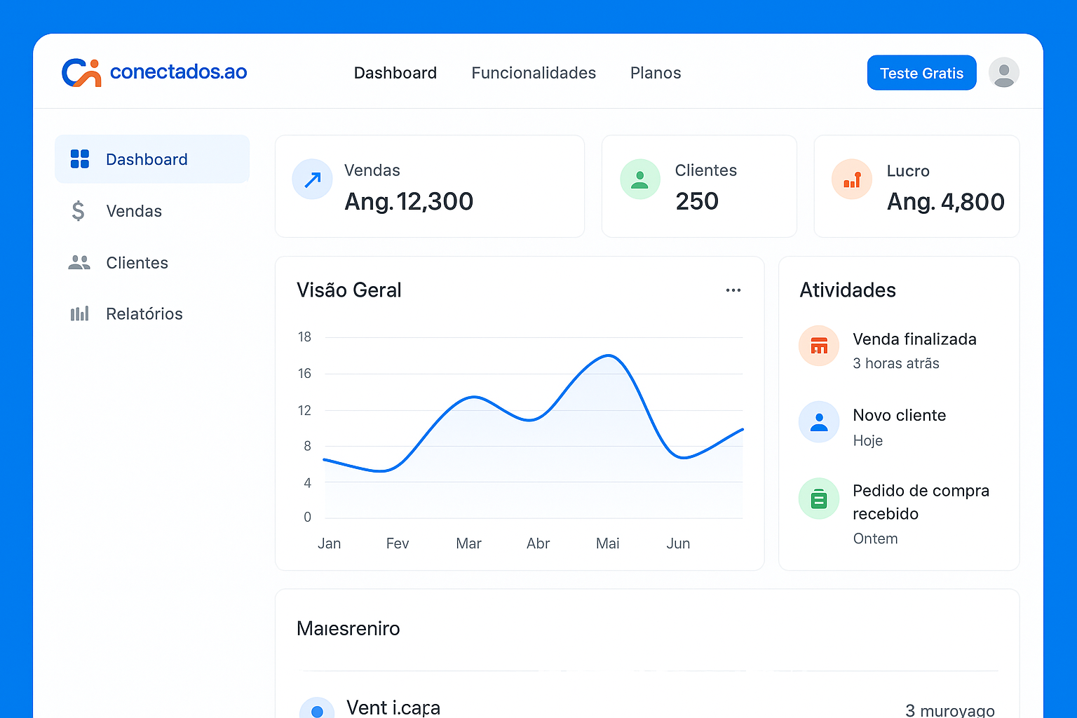Dashboard do Conectados.ao